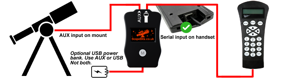 ConnectStar Features