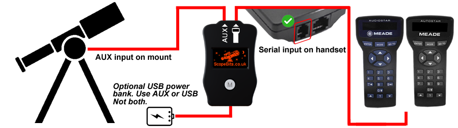 ConnectStar Features
